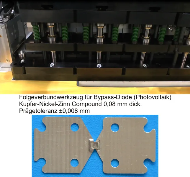 Photovoltaik