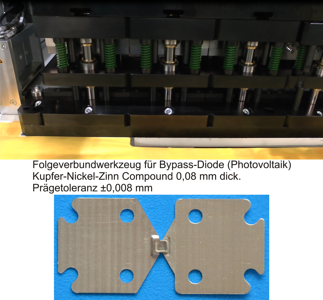 Photovoltaik
