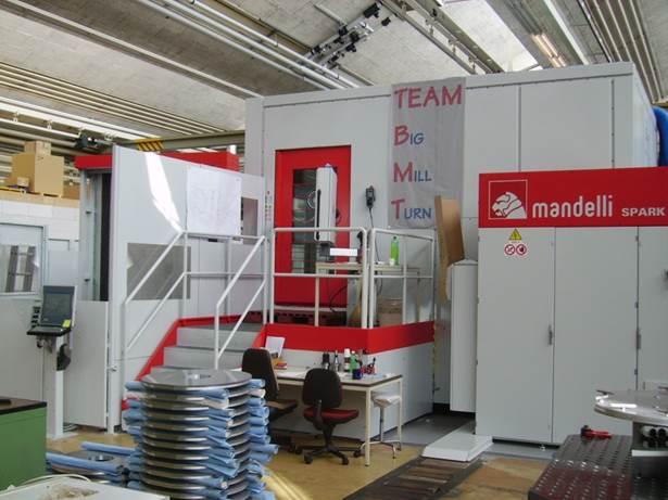 Mandelli 1600