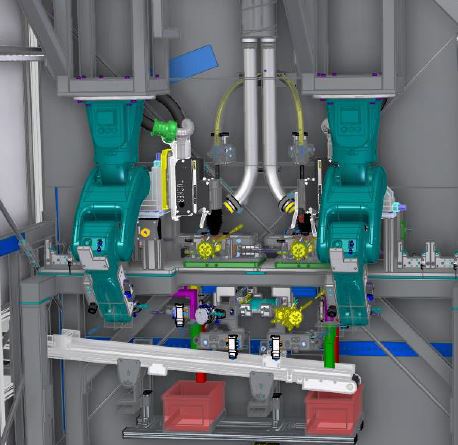 Handlingseinheit mit 2 Robotern