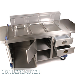 SONDERBAU 