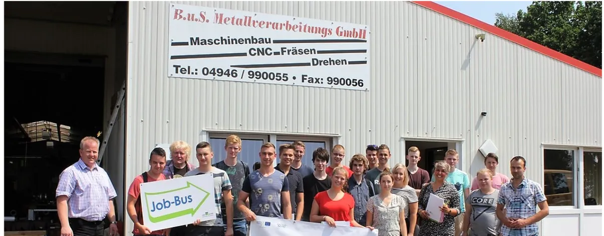 B u. S Metallverarbeitungs GmbH