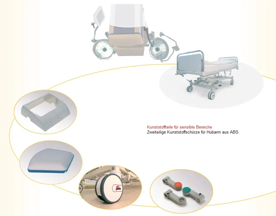 Medizintechnik - Krankenhausausstattung