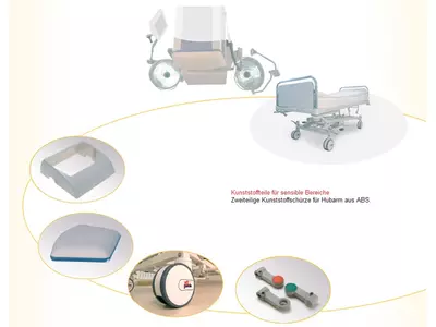 Medizintechnik - Krankenhausausstattung