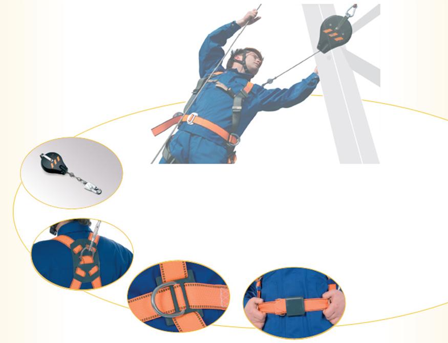 Sicherheitstechnik - Anseilschutz