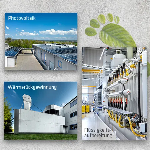 Umwelt- und Energiemanagement