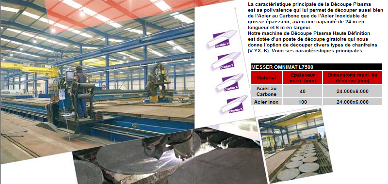 MESSER OMNIMAT L 7500