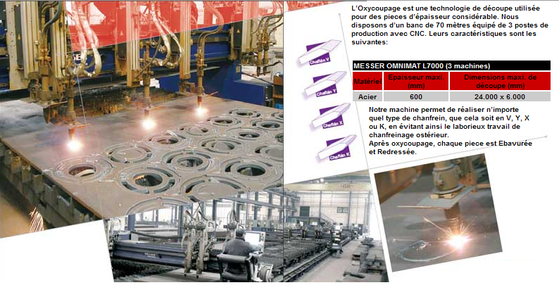 Messer Grießheim OXIGEN 