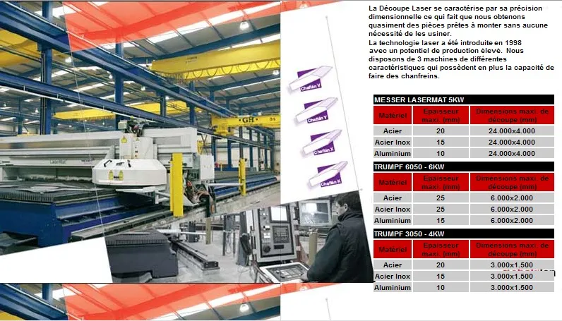 LASERMAT 6000 KW