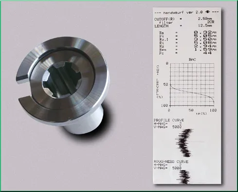 Hard turned part