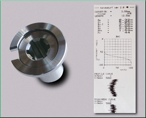 Hard turned part